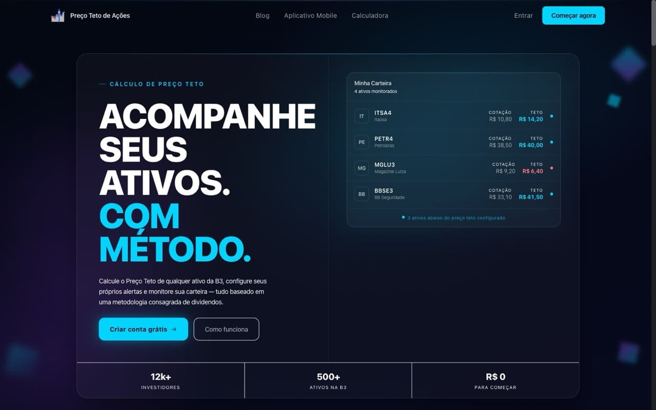 Preço Teto de Ações — precotetoacoes.com.br
