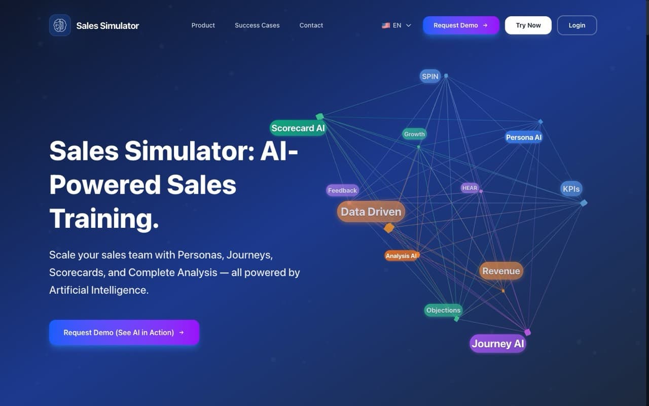Sales Simulator — salessimulator.com.br